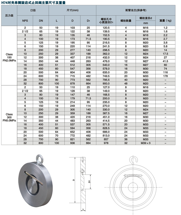 ���A�ΰ�����ʽֹ���y,H74H���A�ΰ�����ʽֹ���y�ߴ�Y(ji��)��(g��u)�D