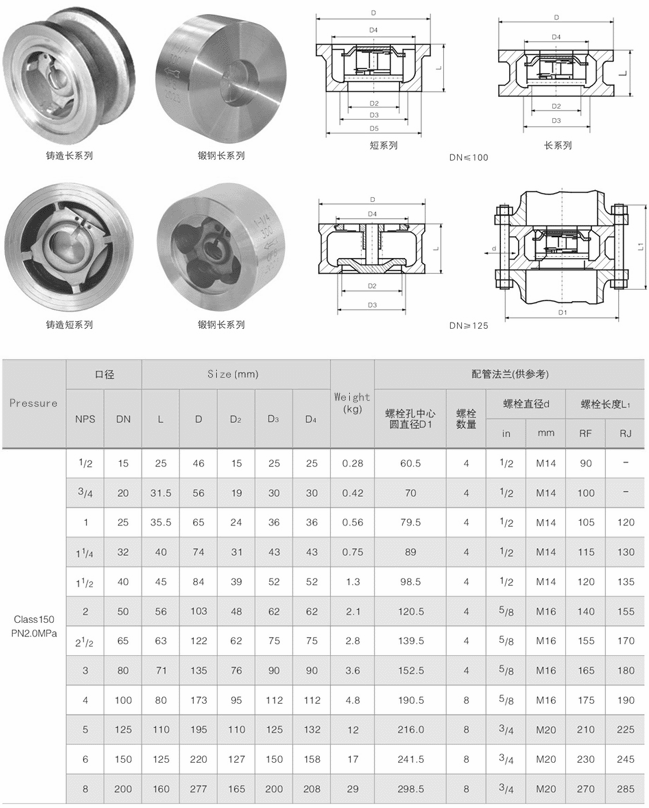 H71H��(du��)�A����ʽֹ���y,H71H/W��(du��)�Aʽֹ���y�ߴ�Y(ji��)��(g��u)�D