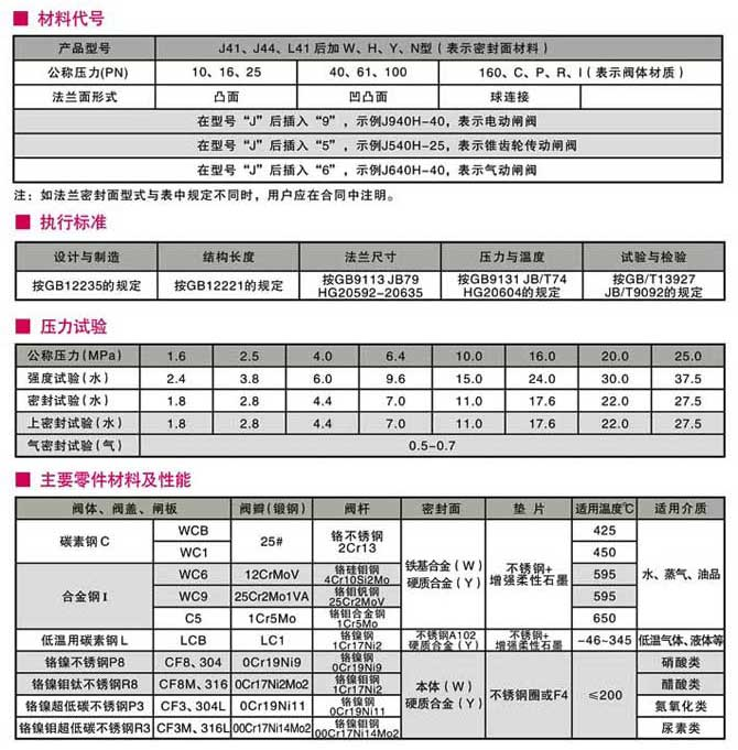 ������ֹ�y,�ߜ�������ֹ�y�����ߴ�Y���D