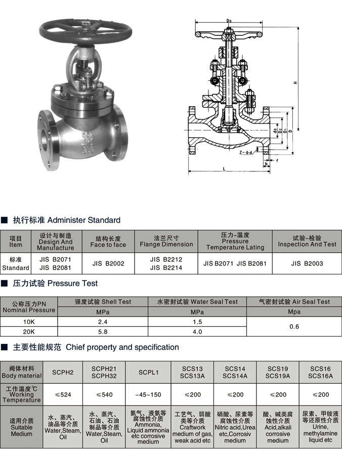 �՘�(bi��o)��ֹ�y,JIS�՘�(bi��o)���m��ֹ�y����(sh��)�ߴ�Y(ji��)��(g��u)�D