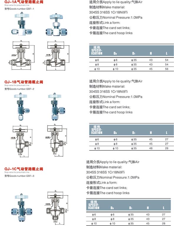 ��·��ֹ�y,���(d��ng)��·��ֹ�y����(sh��)�ߴ�Y(ji��)��(g��u)�D