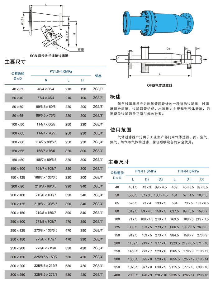 �����^�V���ߴ�/�D��