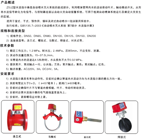 ˮ��ָʾ�����g����(sh��)