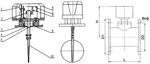 ˮ��ָʾ����Ҫ���γߴ�