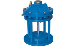 �ص������y