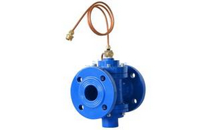 ����ʽ����ƽ���y