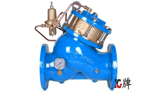 ��ȫй���y