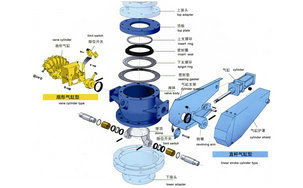 �ܷ�M�� DN150 M3229